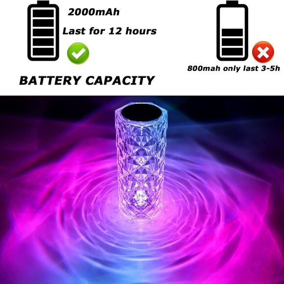 Rose Crystal Table Lamp/USB Rechargeable - Picture 8 of 11